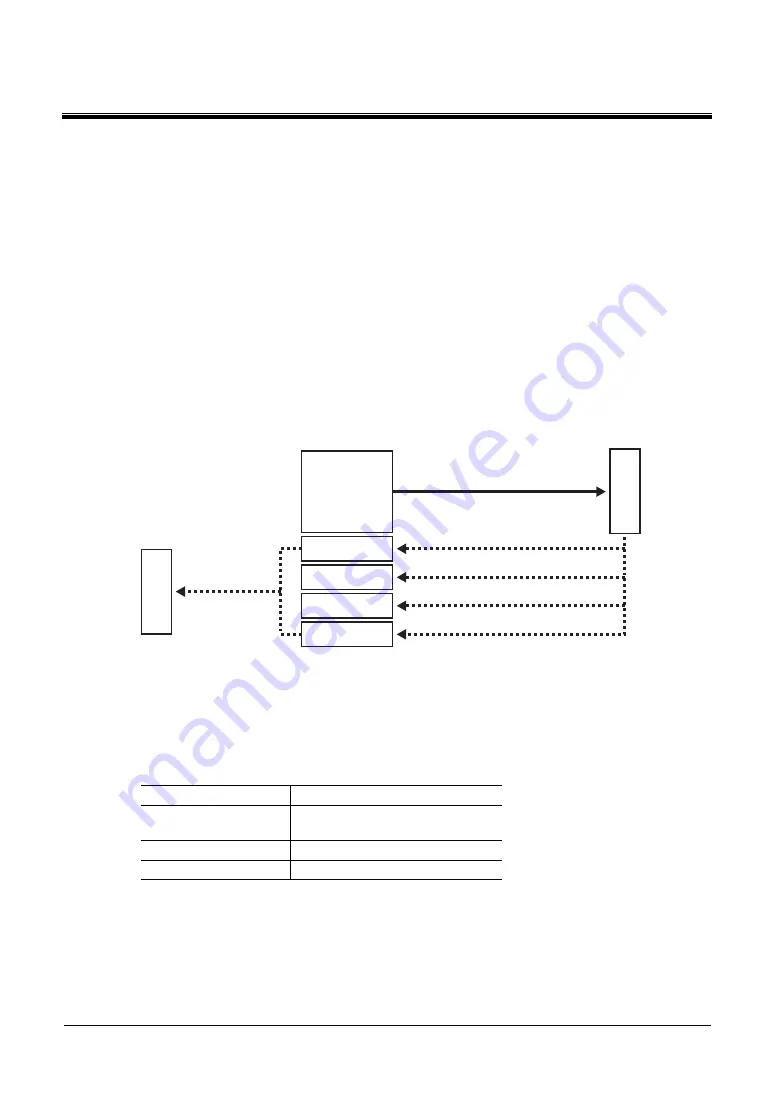 Orientalmotor OPX-2A Operating Manual Download Page 4