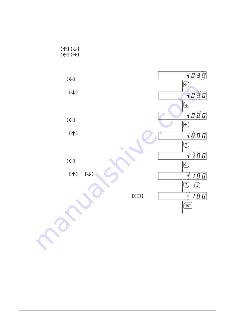 Orientalmotor OPX-2A Operating Manual Download Page 9