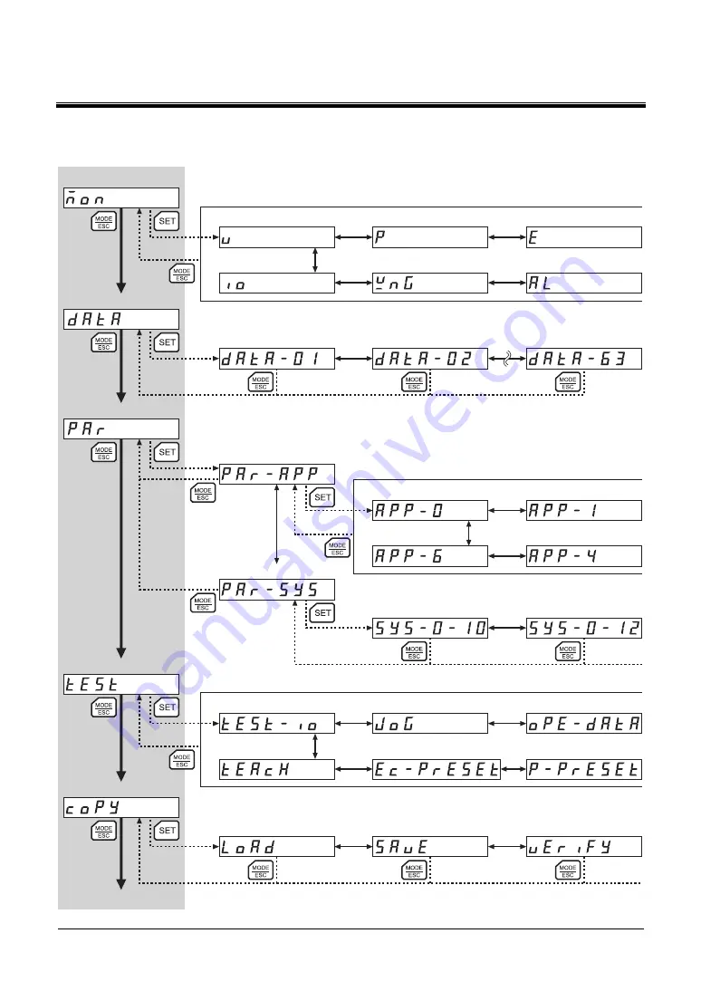 Orientalmotor OPX-2A Operating Manual Download Page 12