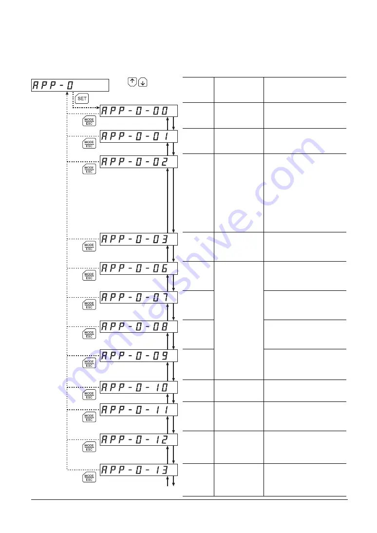 Orientalmotor OPX-2A Operating Manual Download Page 25