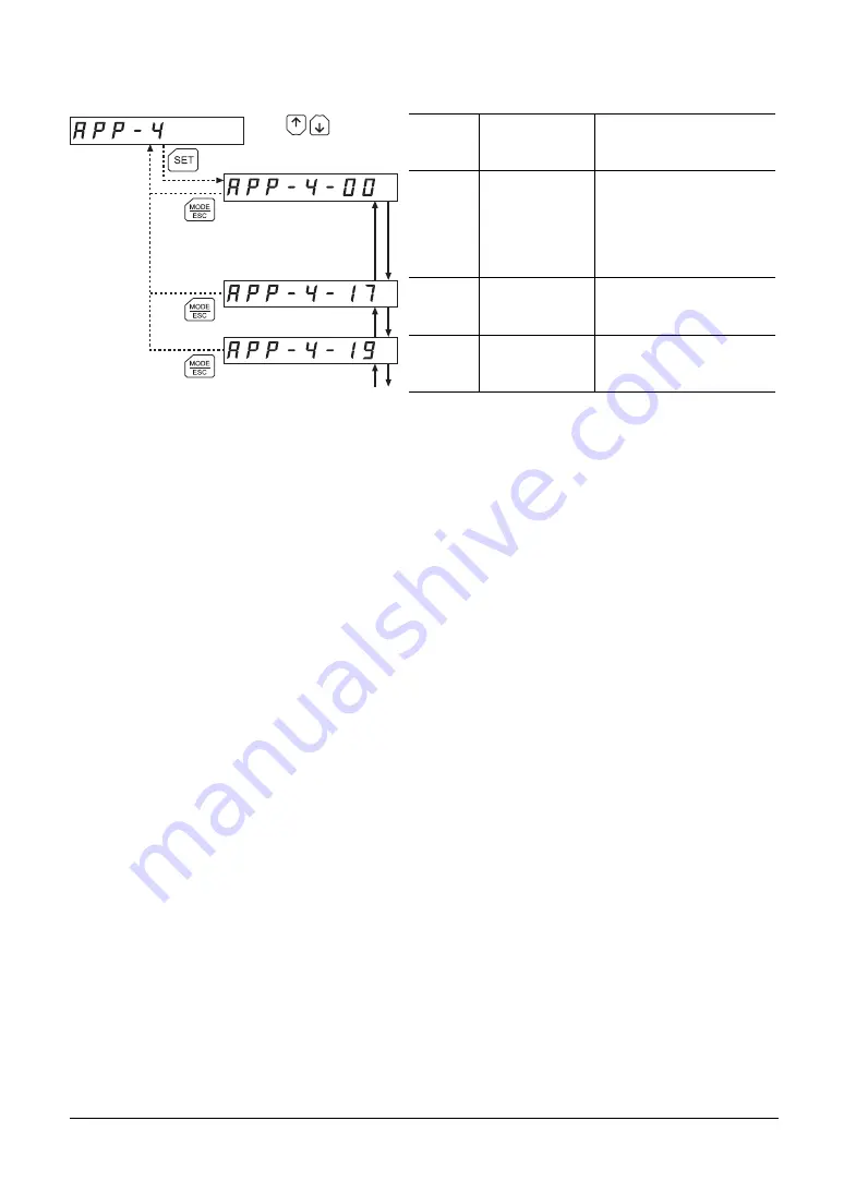 Orientalmotor OPX-2A Скачать руководство пользователя страница 29