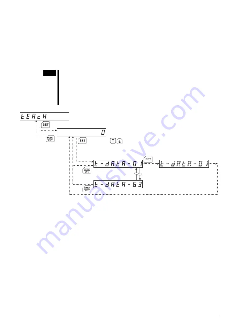 Orientalmotor OPX-2A Скачать руководство пользователя страница 37