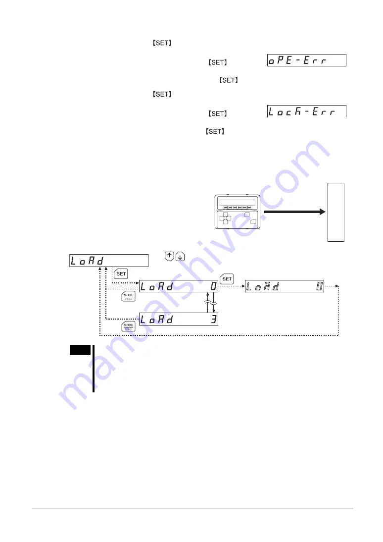 Orientalmotor OPX-2A Operating Manual Download Page 39