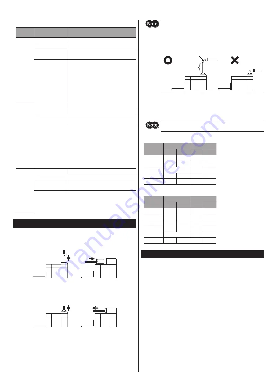 Orientalmotor PKP223 Operating Manual Download Page 3