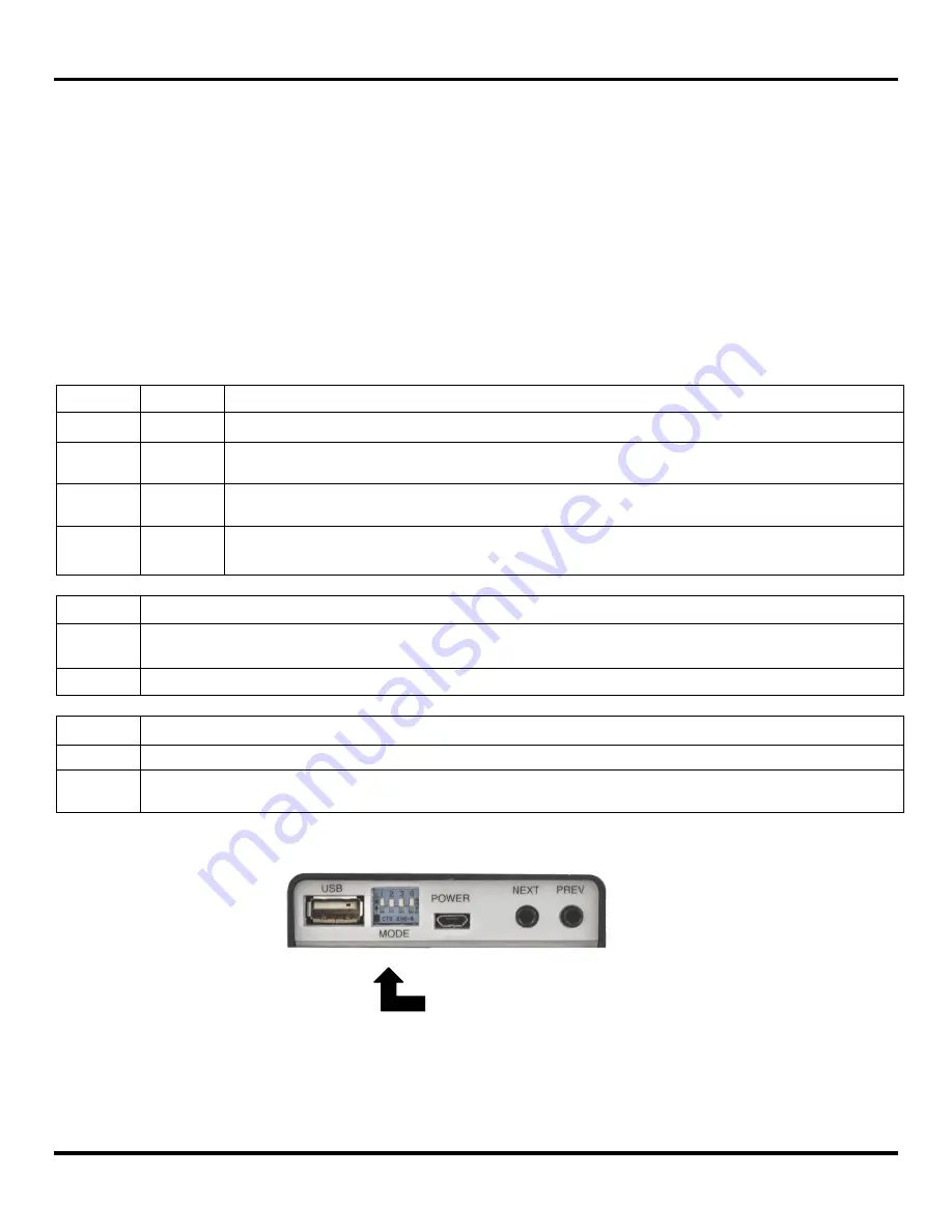 Origin Instruments PageBot for Kindle 2 Скачать руководство пользователя страница 10