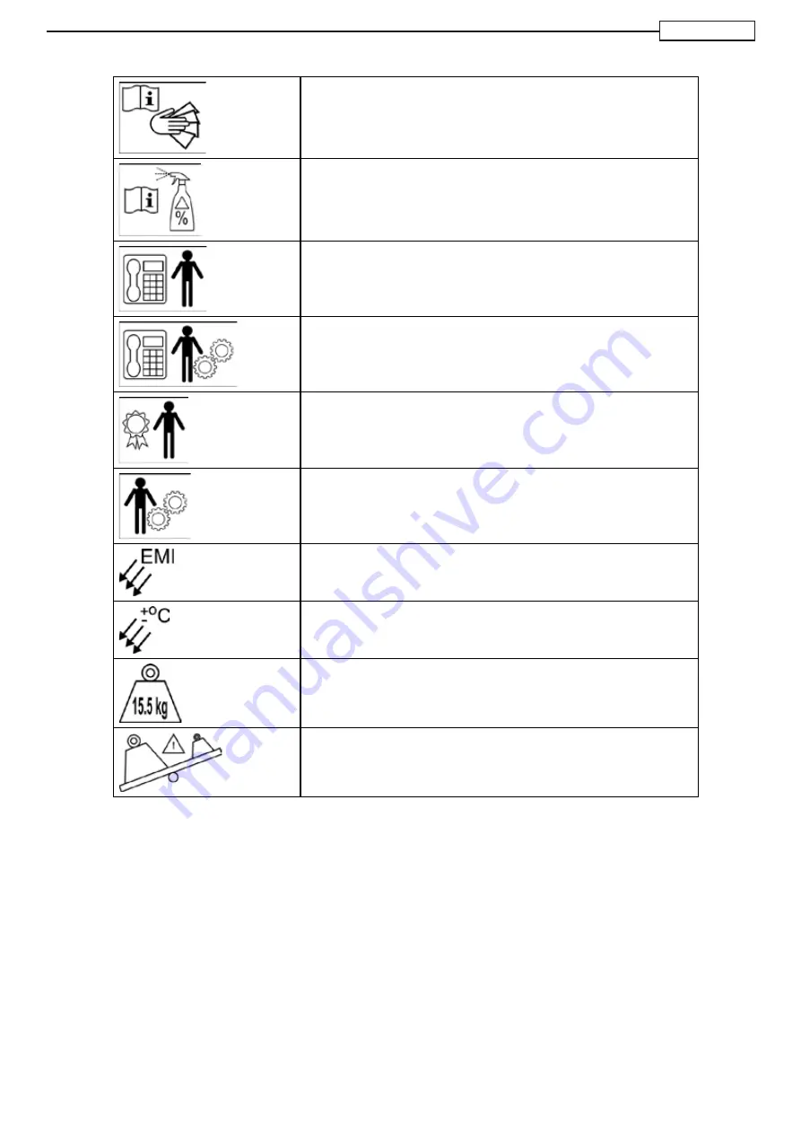 Origio BT37 Manual Download Page 7