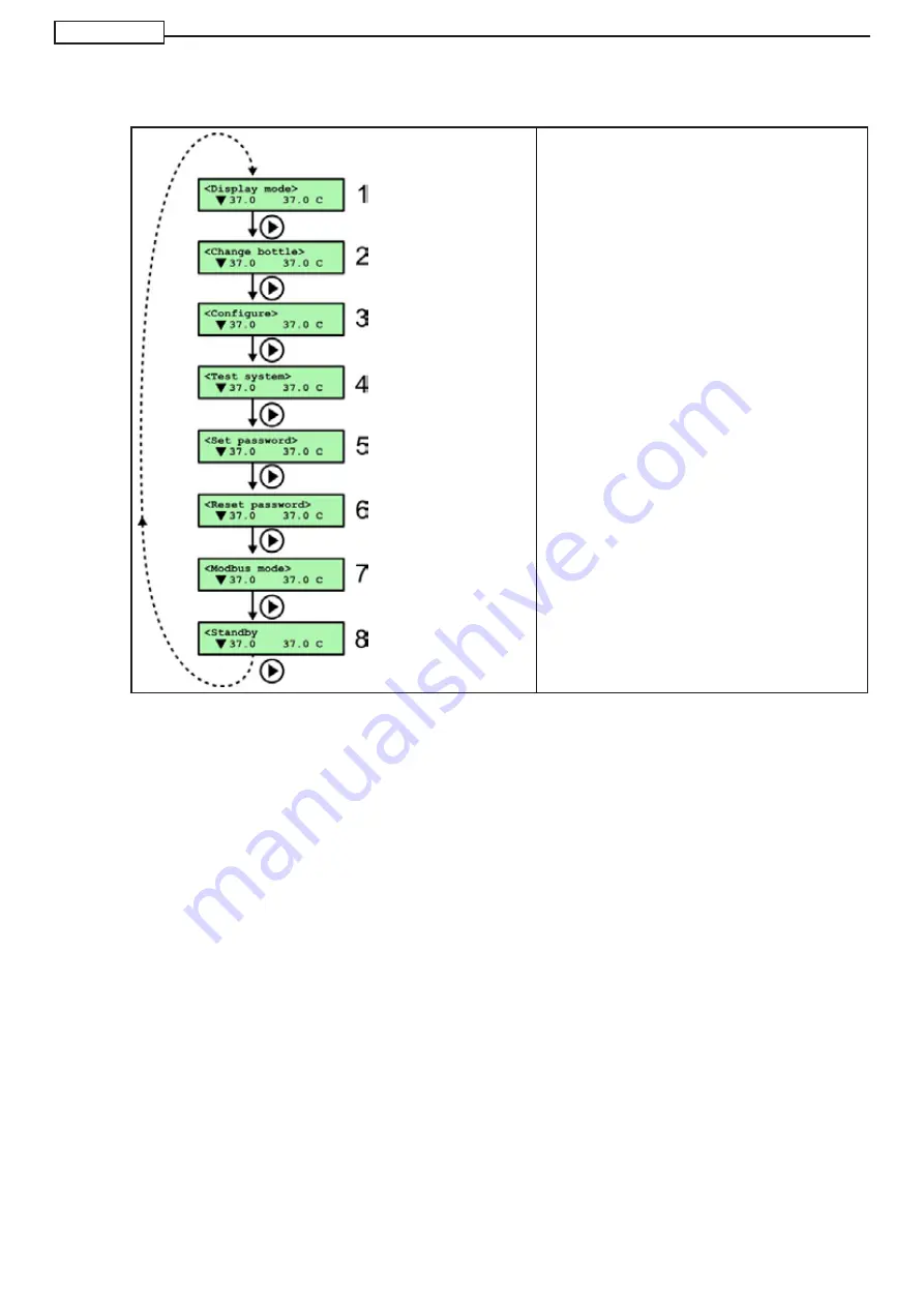 Origio BT37 Manual Download Page 18