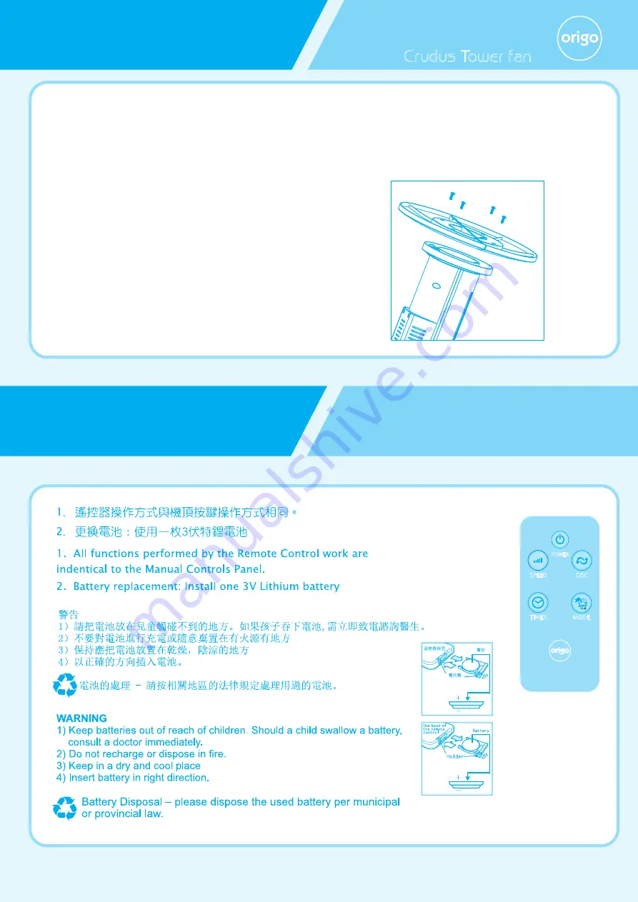 ORIGO Crudus TF-47RC Instruction Manual Download Page 5