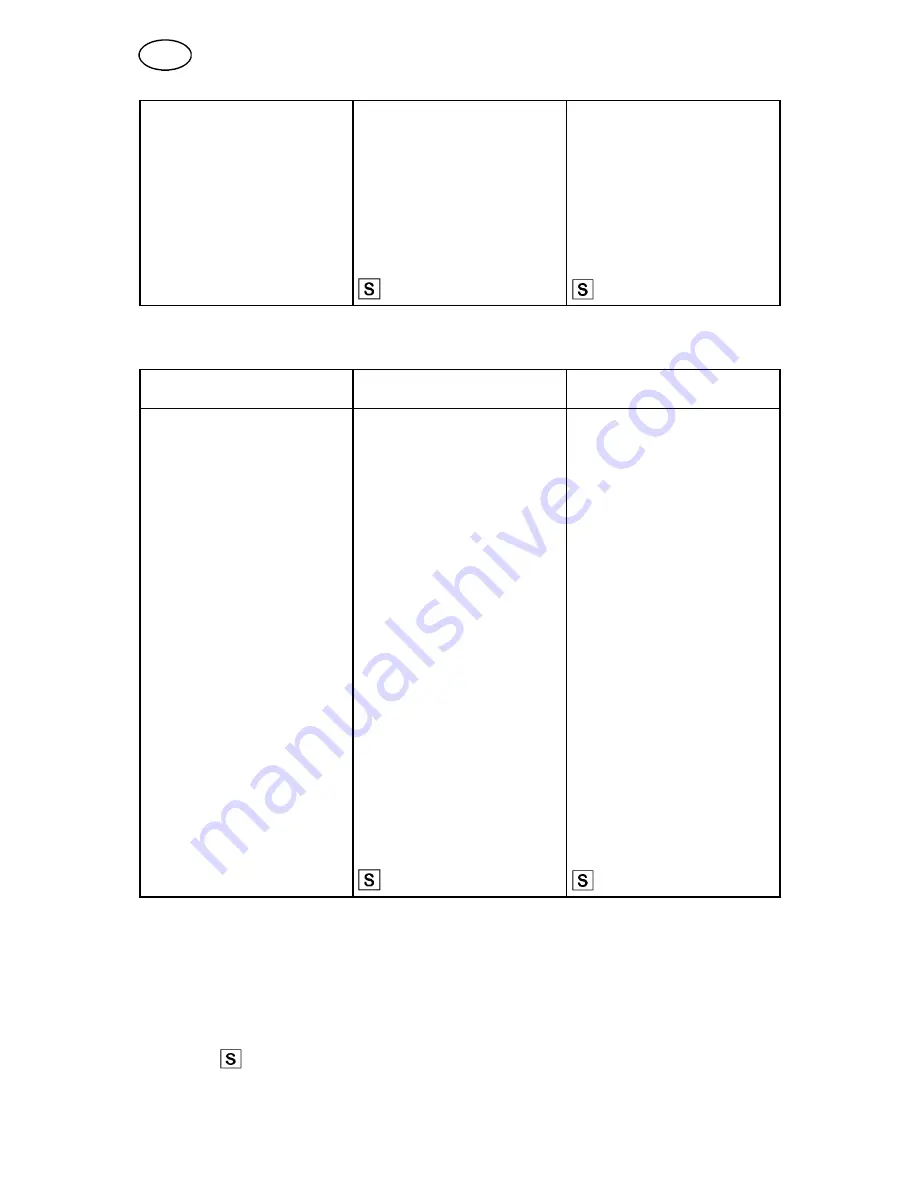 ORIGO Mig C280 PRO Instruction Manual Download Page 7