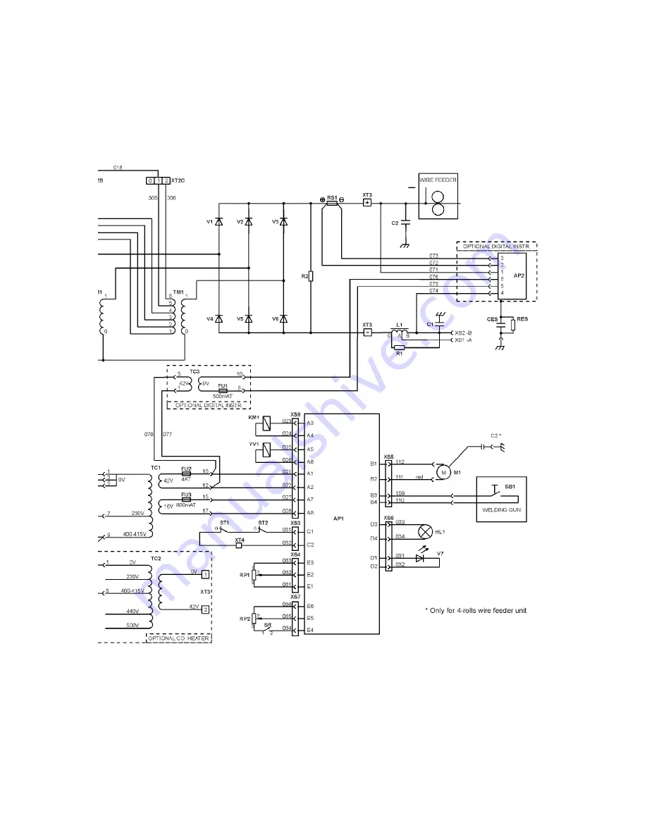 ORIGO Mig C280 PRO Instruction Manual Download Page 17