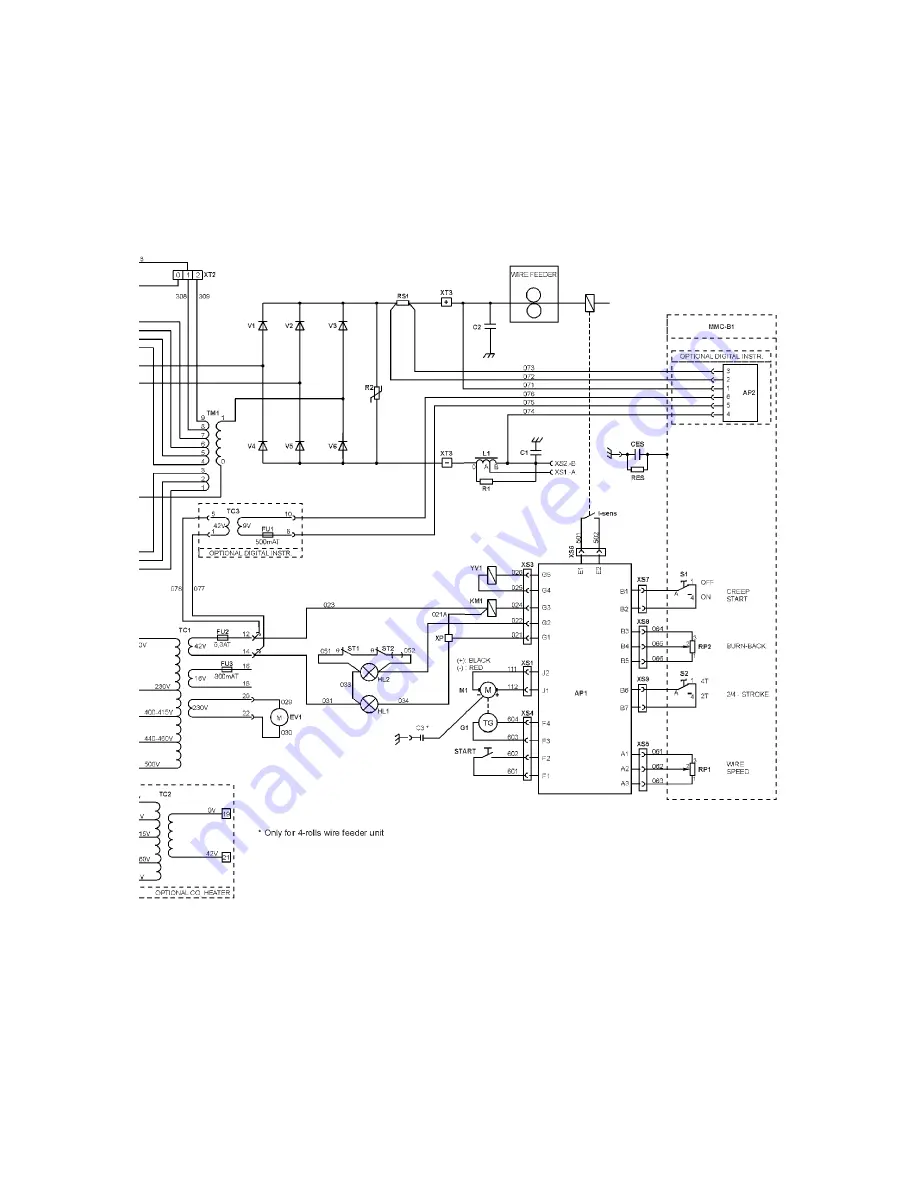 ORIGO Mig C280 PRO Instruction Manual Download Page 23