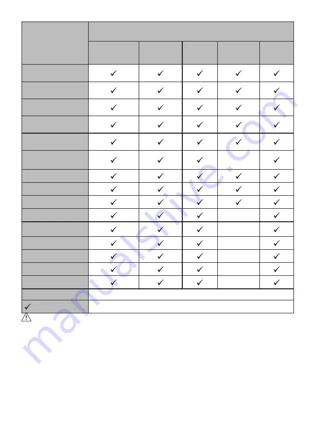 Orima ORC-81 Instruction Manual Download Page 22