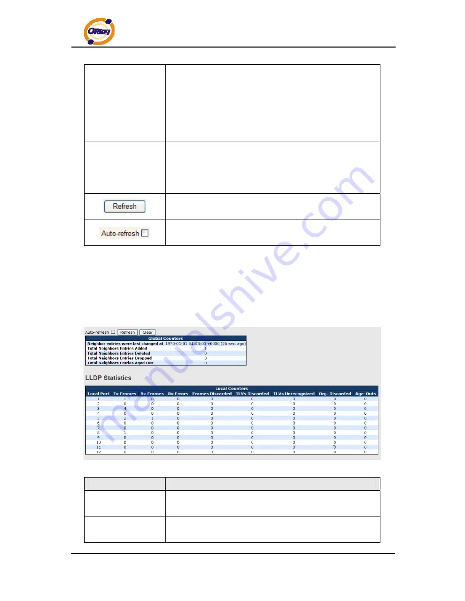 ORiNG DGS-7084GCP-AIO_S SERIES Скачать руководство пользователя страница 25