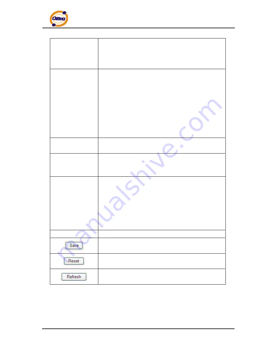 ORiNG DGS-7084GCP-AIO_S SERIES Скачать руководство пользователя страница 30