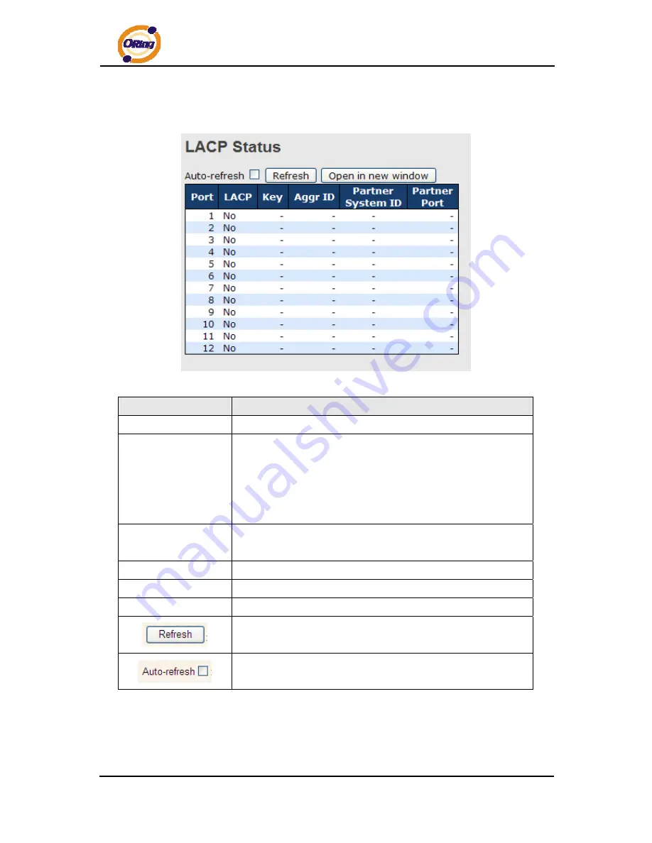 ORiNG DGS-7084GCP-AIO_S SERIES Скачать руководство пользователя страница 36