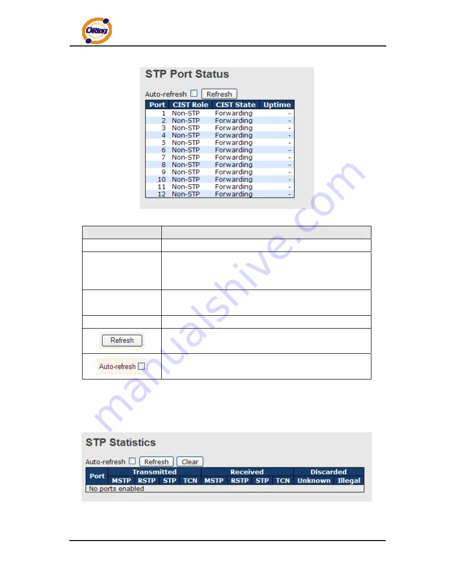 ORiNG DGS-7084GCP-AIO_S SERIES Скачать руководство пользователя страница 48