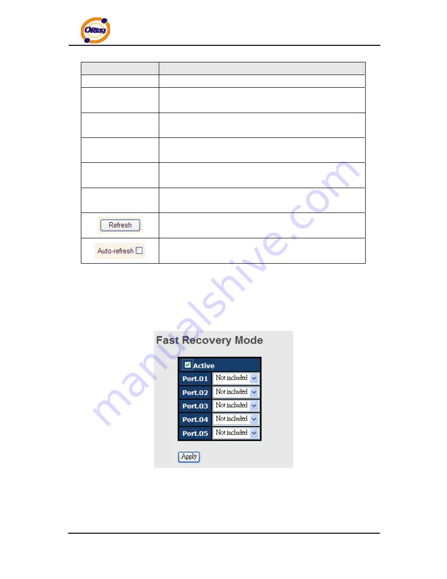 ORiNG DGS-7084GCP-AIO_S SERIES Скачать руководство пользователя страница 49