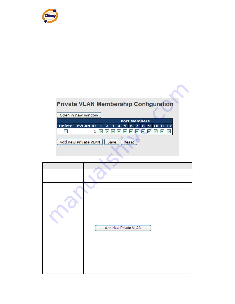 ORiNG DGS-7084GCP-AIO_S SERIES Скачать руководство пользователя страница 61