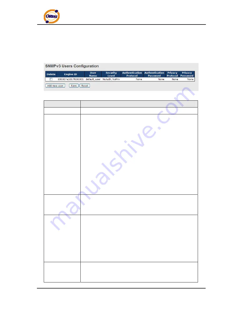 ORiNG DGS-7084GCP-AIO_S SERIES User Manual Download Page 66