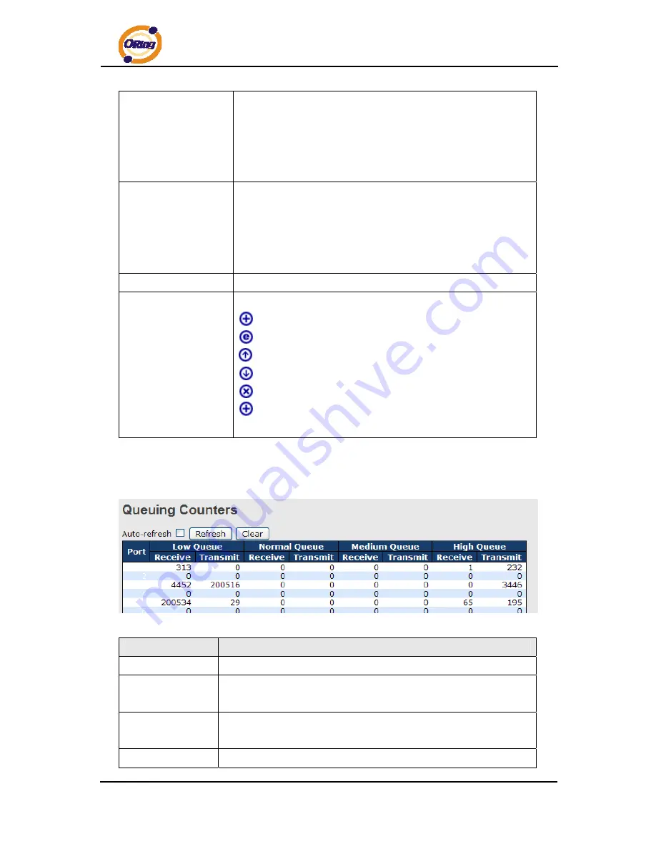 ORiNG DGS-7084GCP-AIO_S SERIES Скачать руководство пользователя страница 73