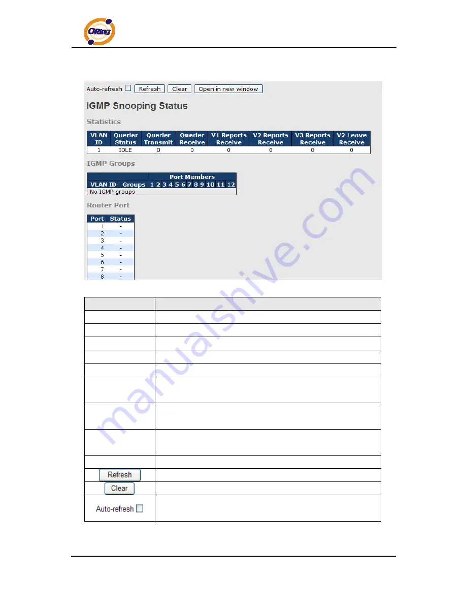 ORiNG DGS-7084GCP-AIO_S SERIES Скачать руководство пользователя страница 76