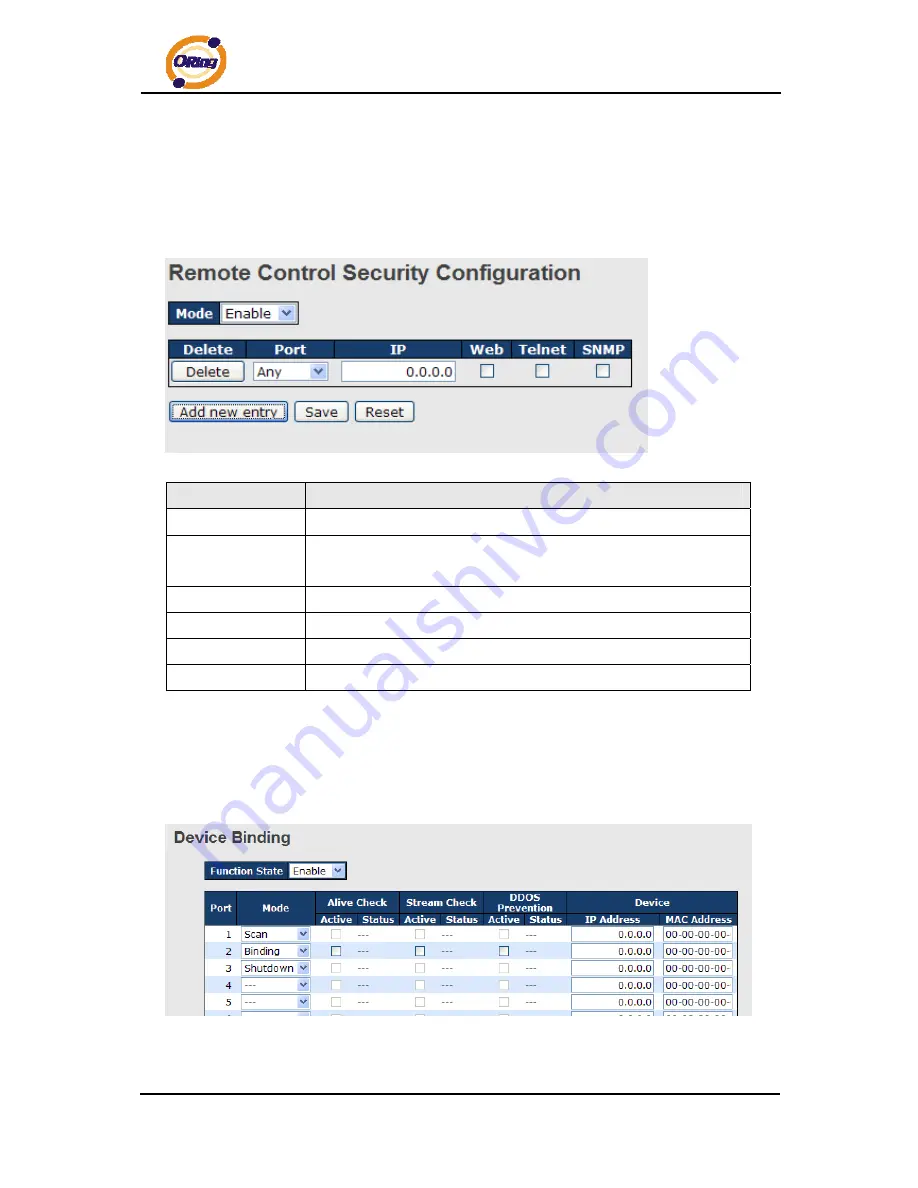 ORiNG DGS-7084GCP-AIO_S SERIES Скачать руководство пользователя страница 77