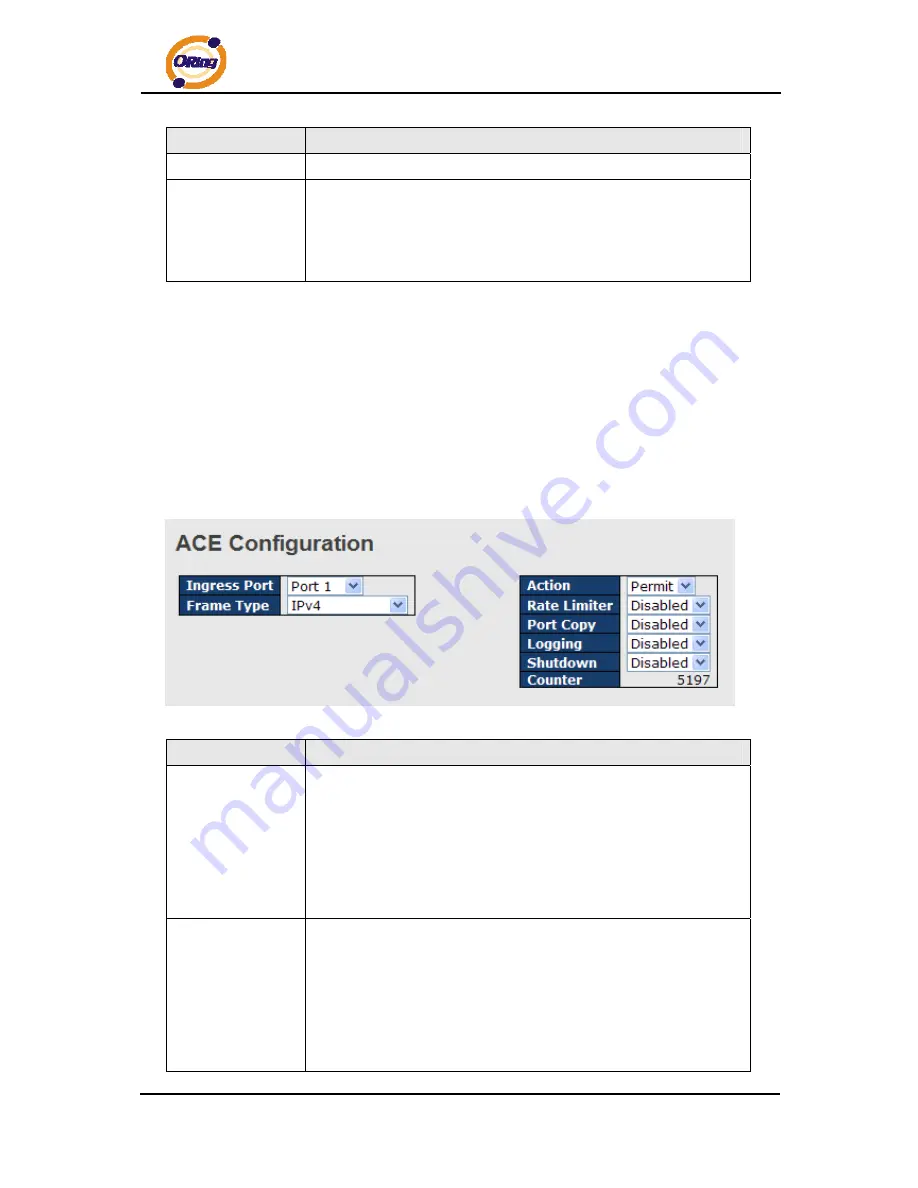 ORiNG DGS-7084GCP-AIO_S SERIES User Manual Download Page 85