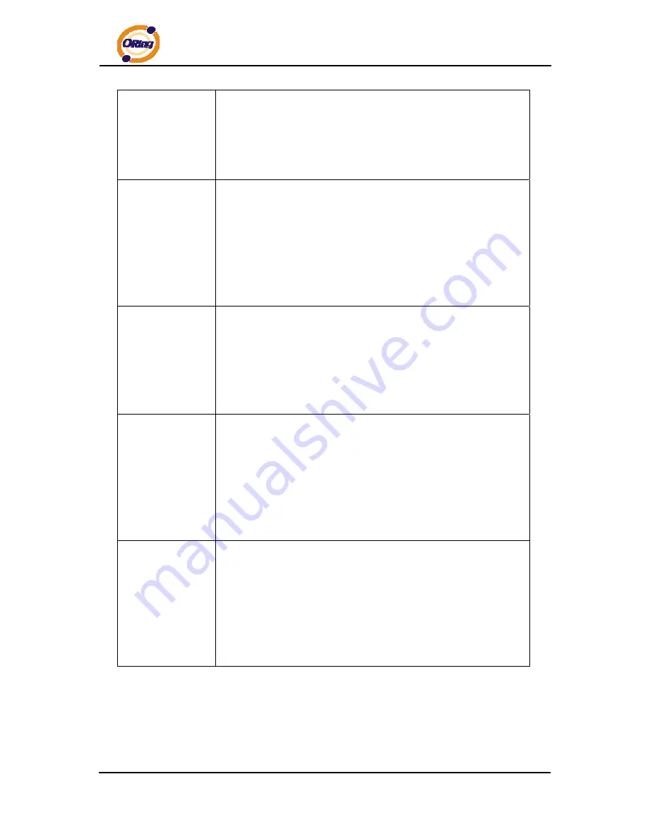 ORiNG DGS-7084GCP-AIO_S SERIES Скачать руководство пользователя страница 94