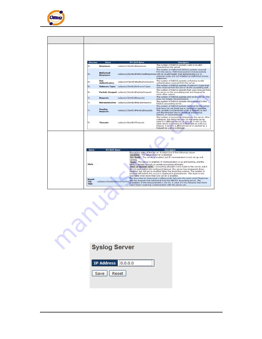 ORiNG DGS-7084GCP-AIO_S SERIES Скачать руководство пользователя страница 110