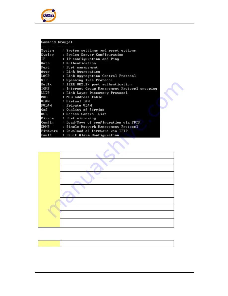 ORiNG DGS-7084GCP-AIO_S SERIES Скачать руководство пользователя страница 129