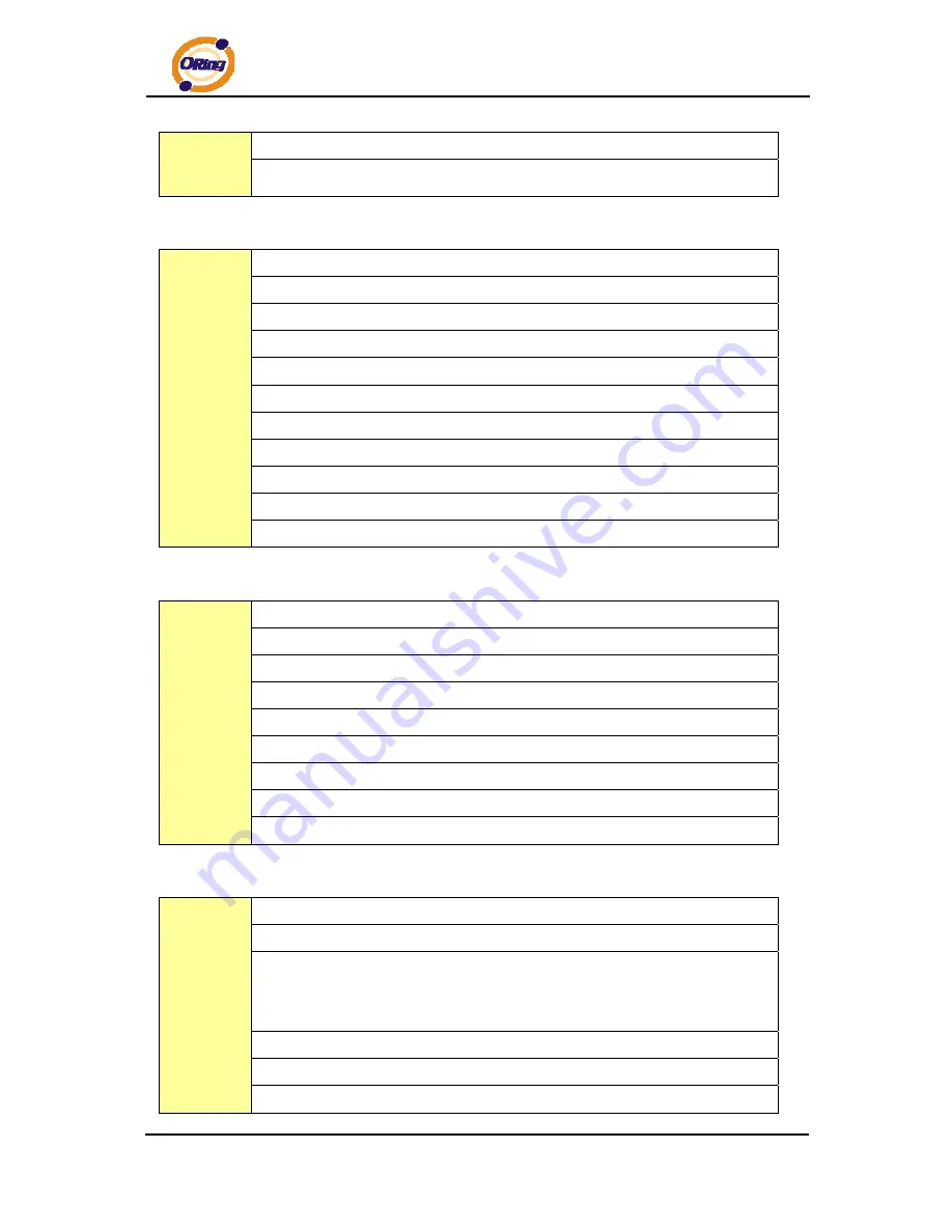 ORiNG DGS-7084GCP-AIO_S SERIES Скачать руководство пользователя страница 132