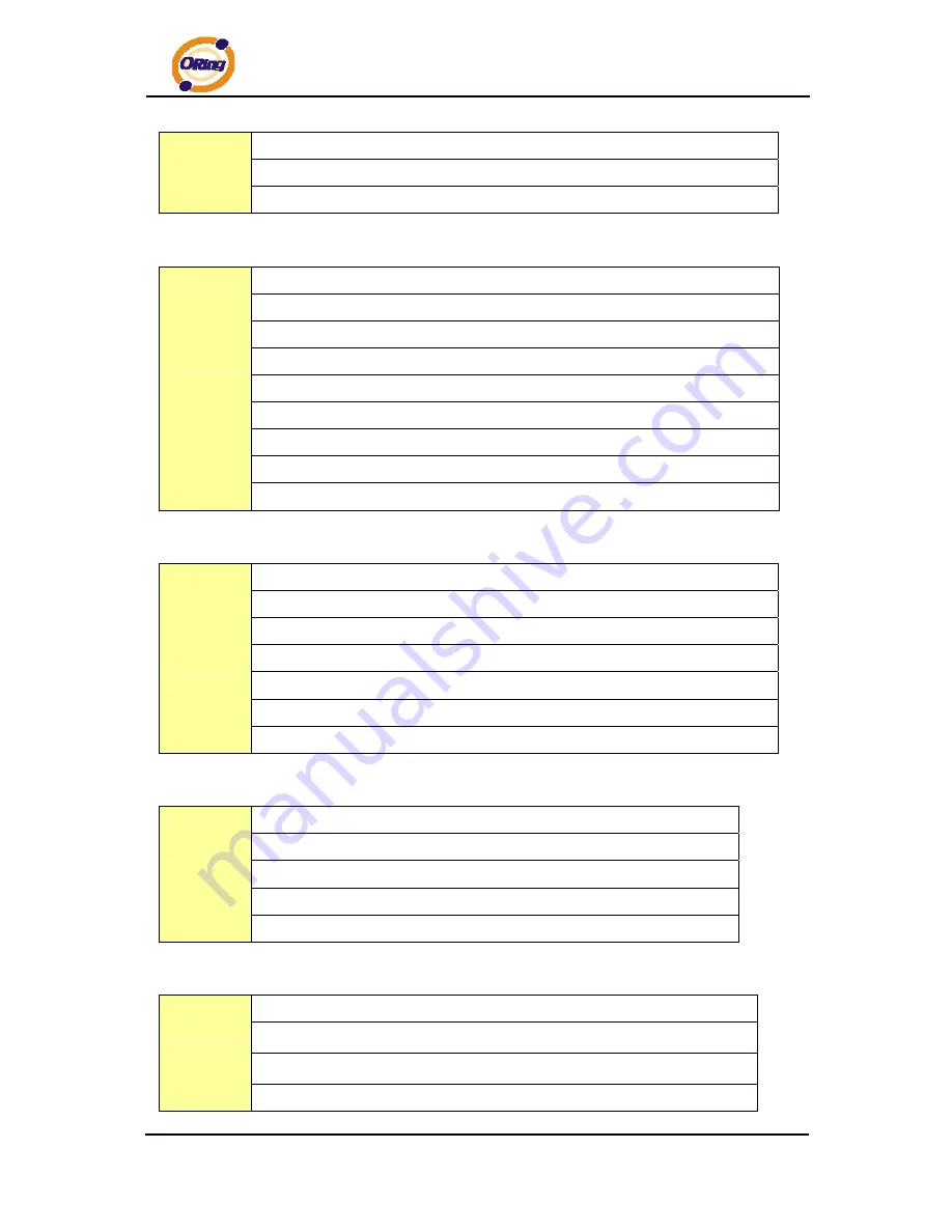 ORiNG DGS-7084GCP-AIO_S SERIES Скачать руководство пользователя страница 133