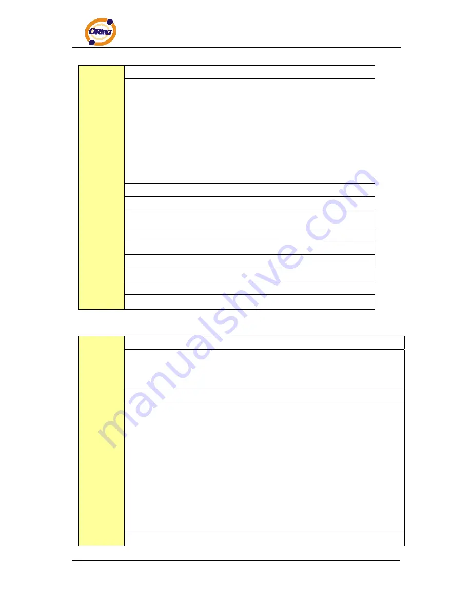 ORiNG DGS-7084GCP-AIO_S SERIES Скачать руководство пользователя страница 134