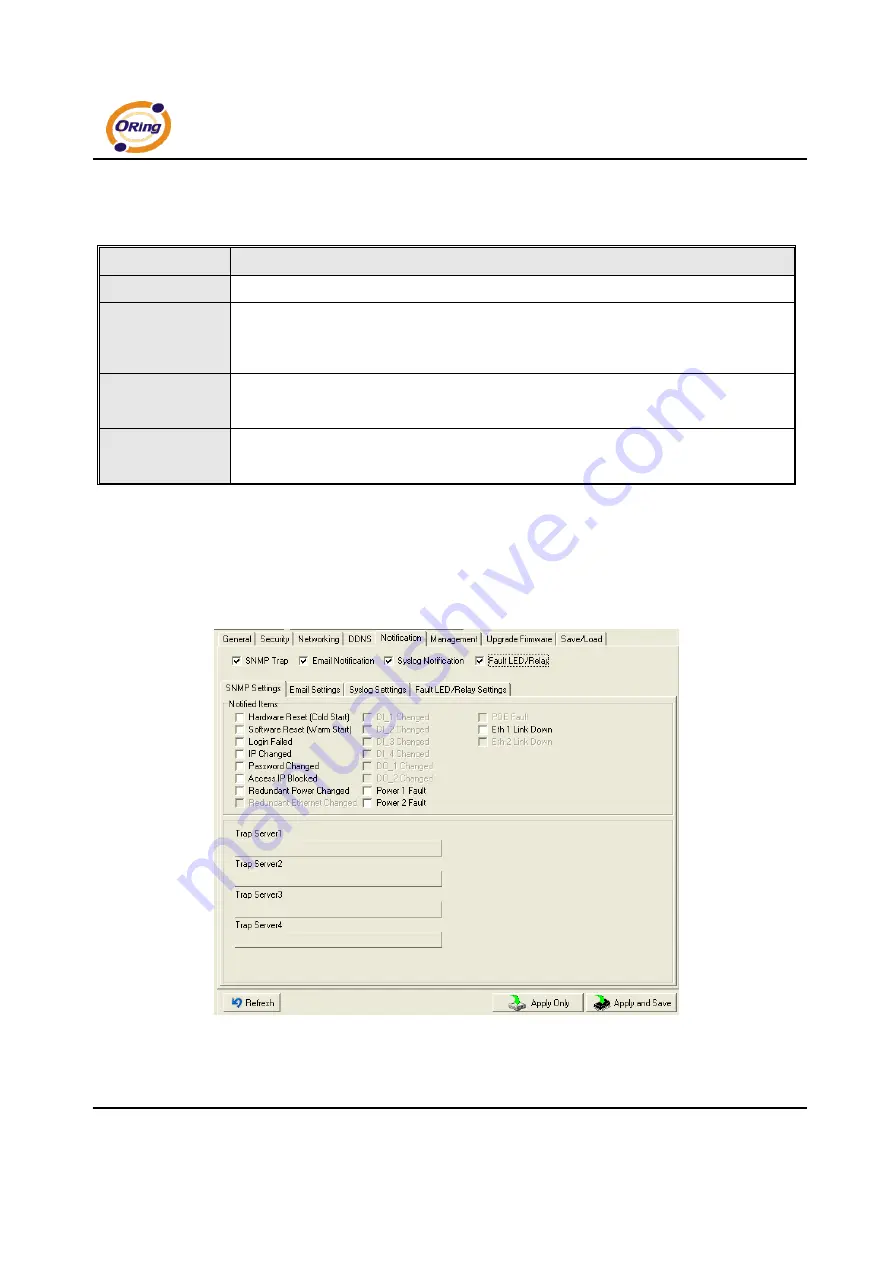 ORiNG IDS-141A Скачать руководство пользователя страница 25