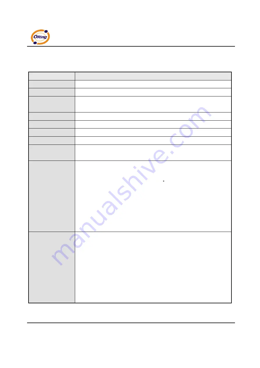 ORiNG IDS-5042 Series User Manual Download Page 33