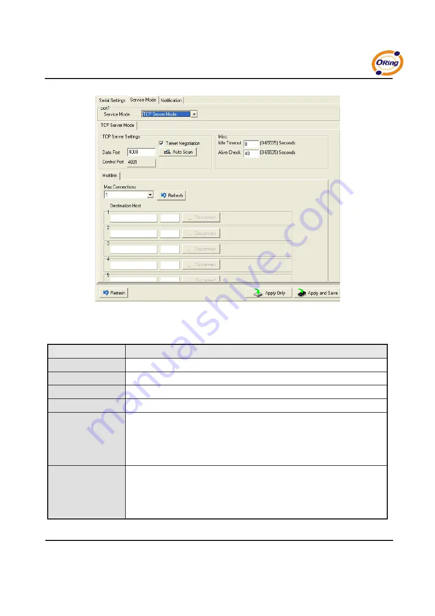 ORiNG IDS-5042 Series User Manual Download Page 36