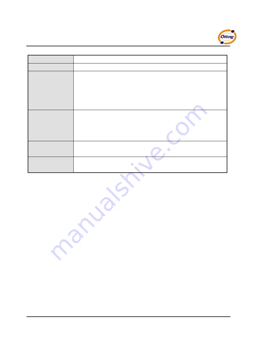 ORiNG IDS-5042 Series User Manual Download Page 38