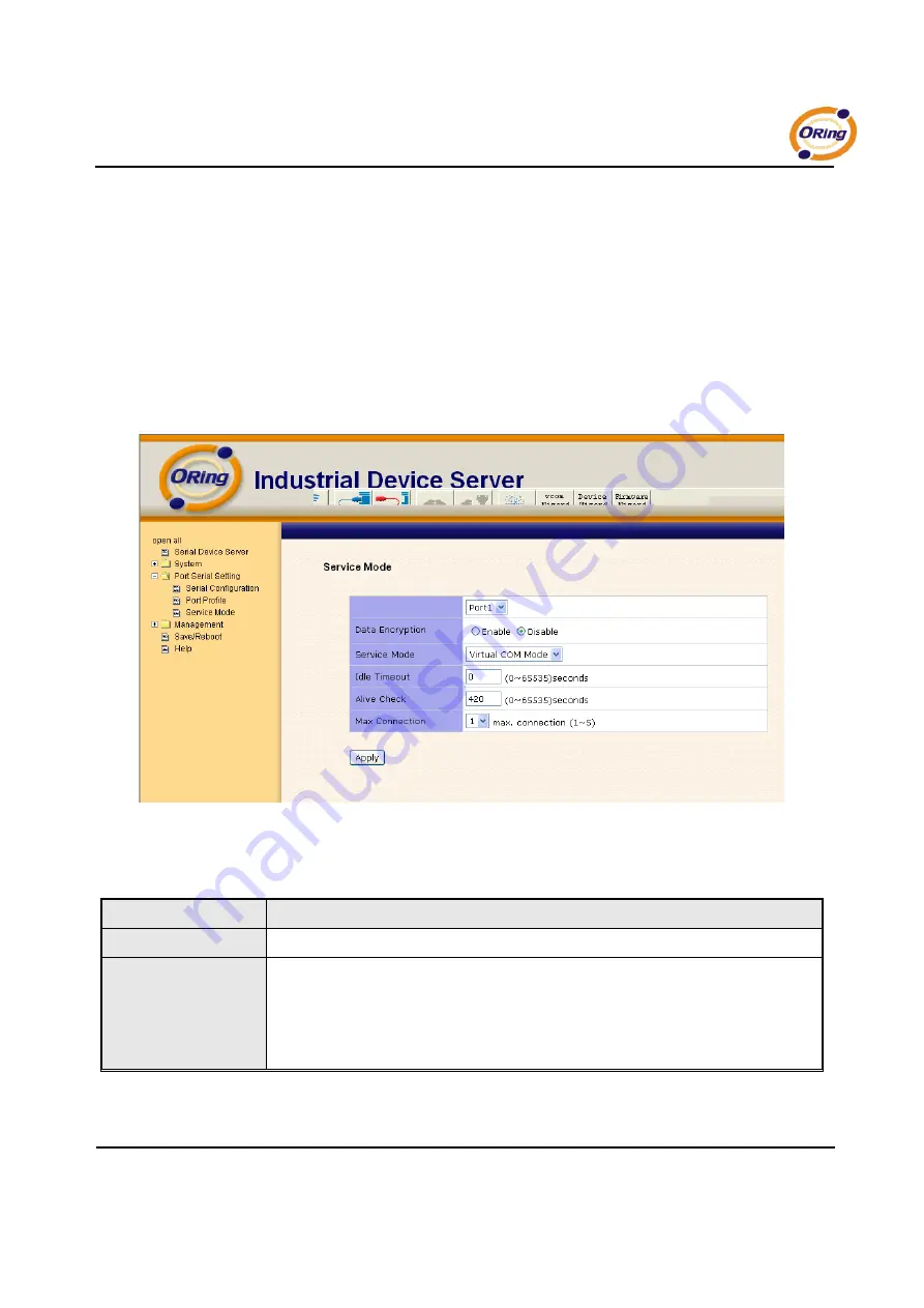 ORiNG IDS-5042 Series User Manual Download Page 52