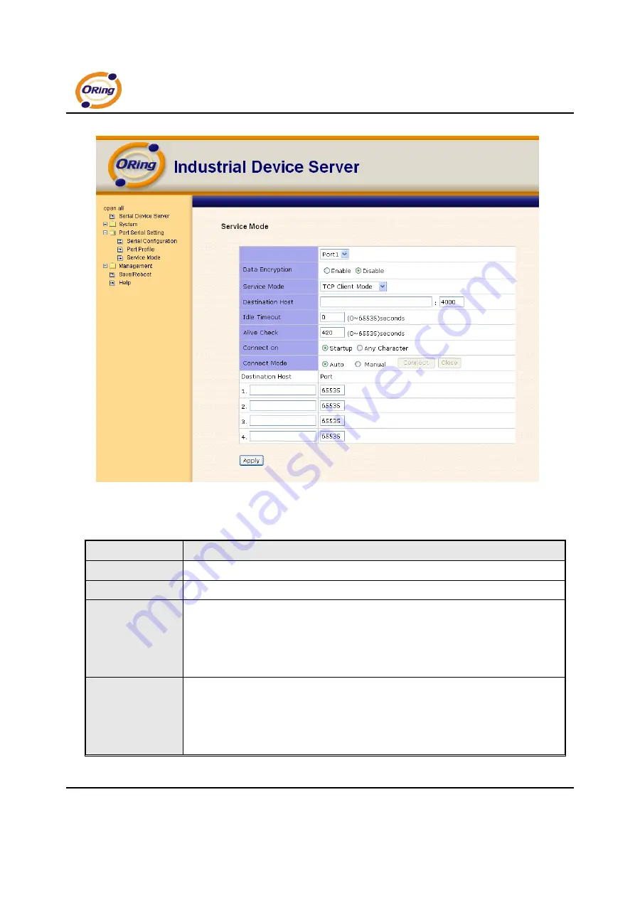 ORiNG IDS-5042 Series User Manual Download Page 55