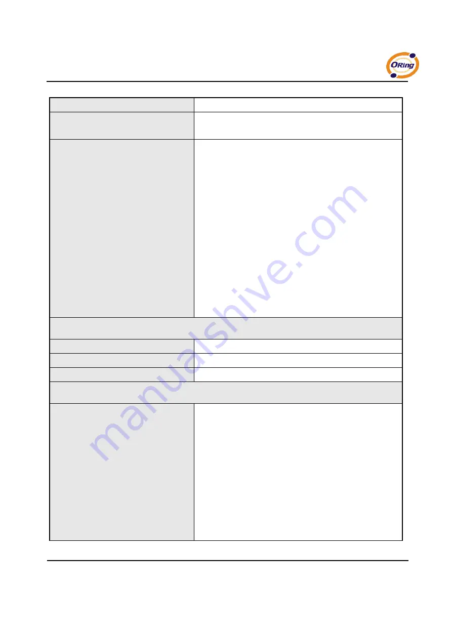 ORiNG IDS-5042 Series User Manual Download Page 66