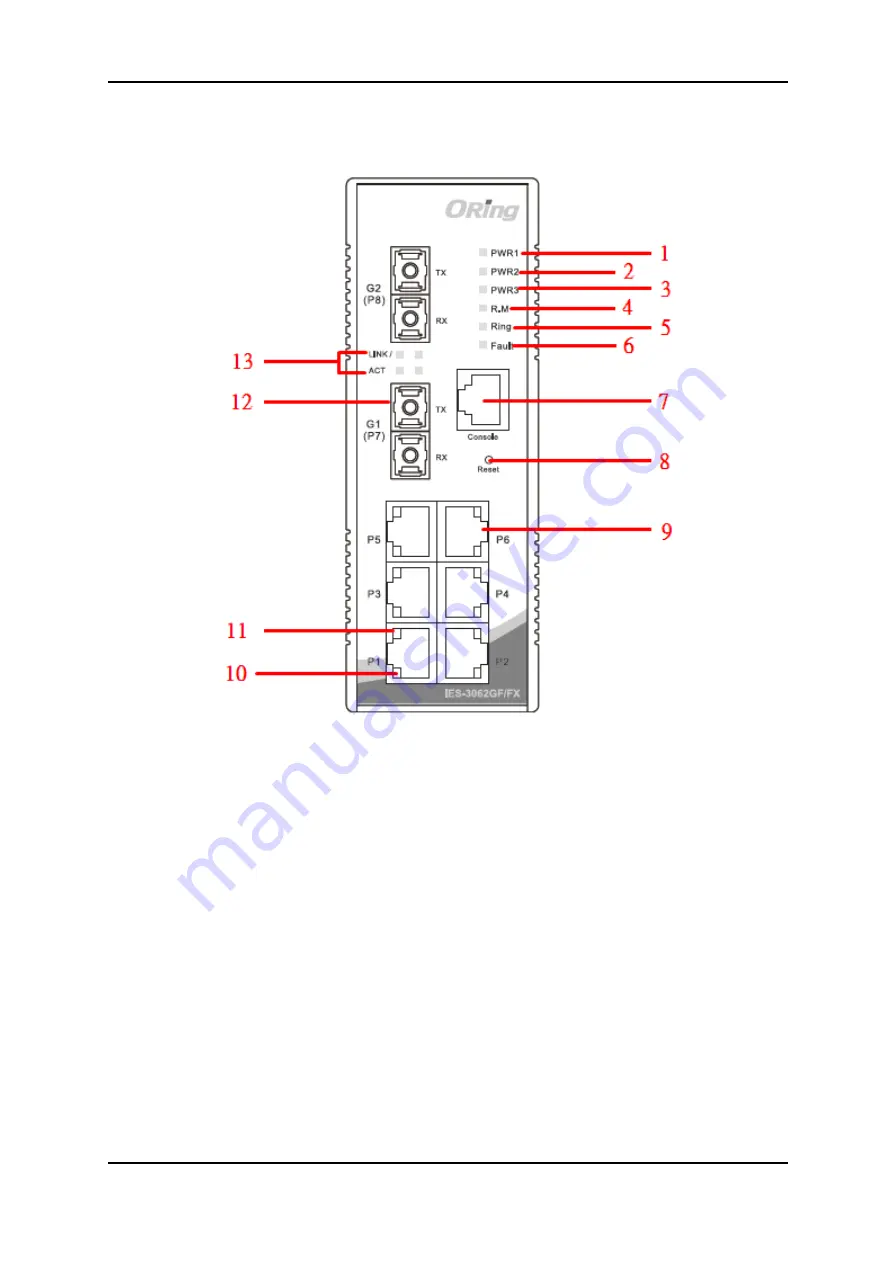 ORiNG IES-3062 Series Скачать руководство пользователя страница 11