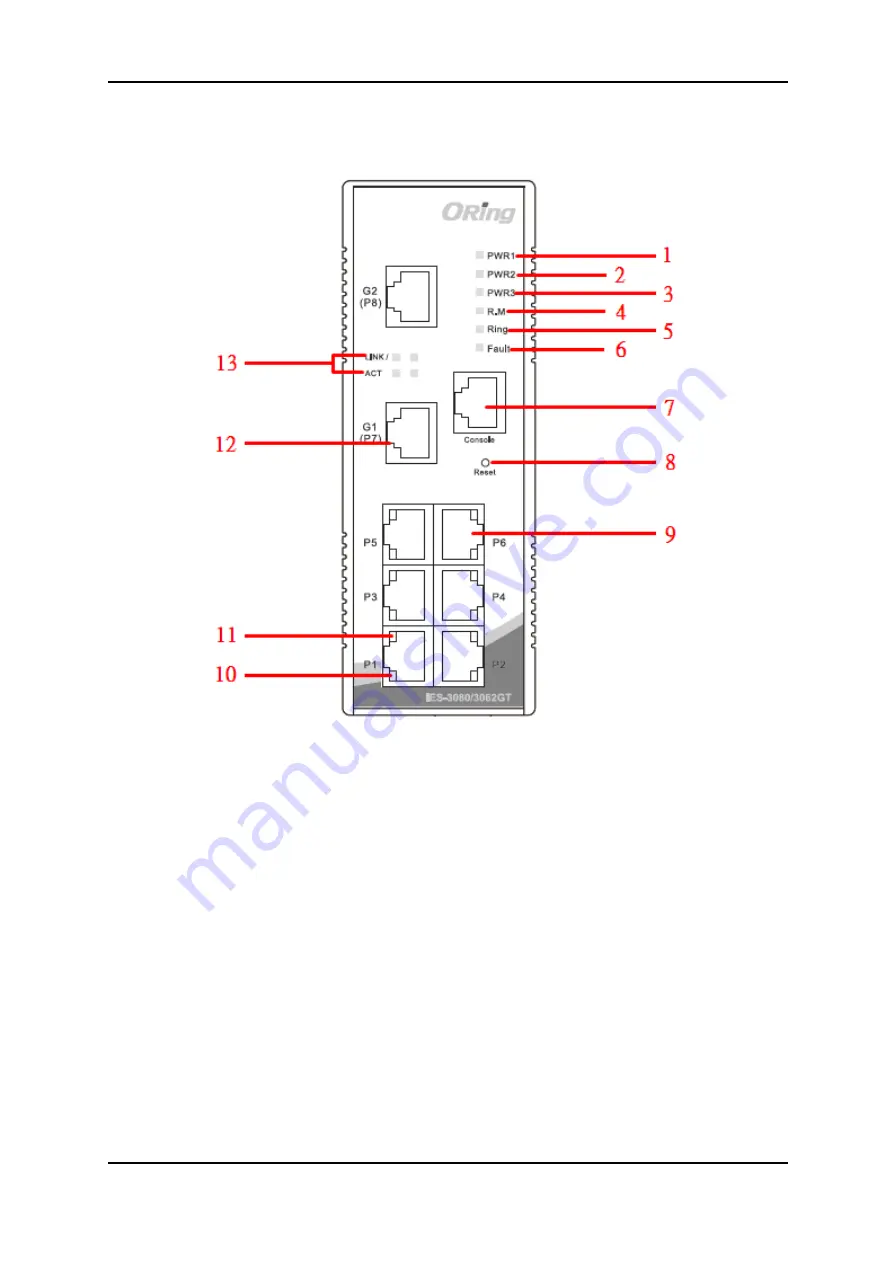 ORiNG IES-3062 Series Скачать руководство пользователя страница 12