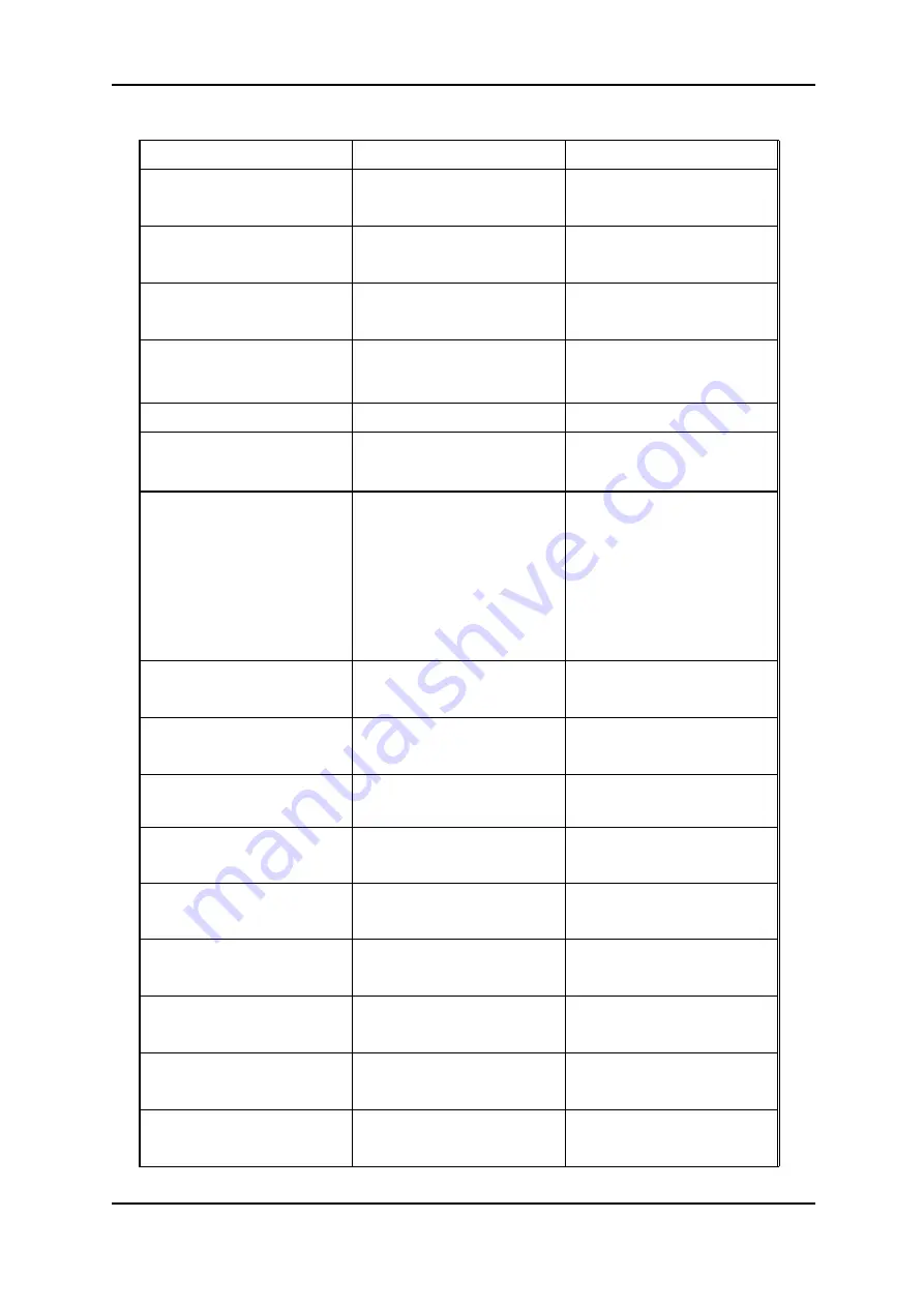 ORiNG IES-3062 Series Скачать руководство пользователя страница 24