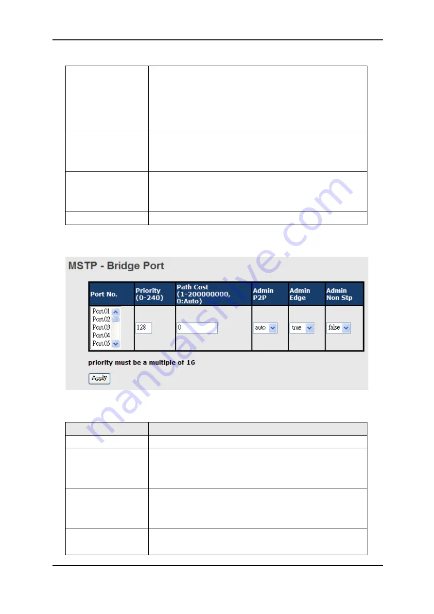 ORiNG IES-3062 Series Скачать руководство пользователя страница 38