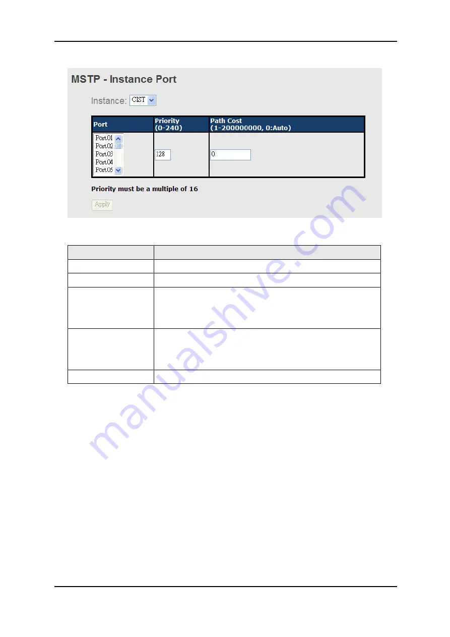 ORiNG IES-3062 Series Скачать руководство пользователя страница 40