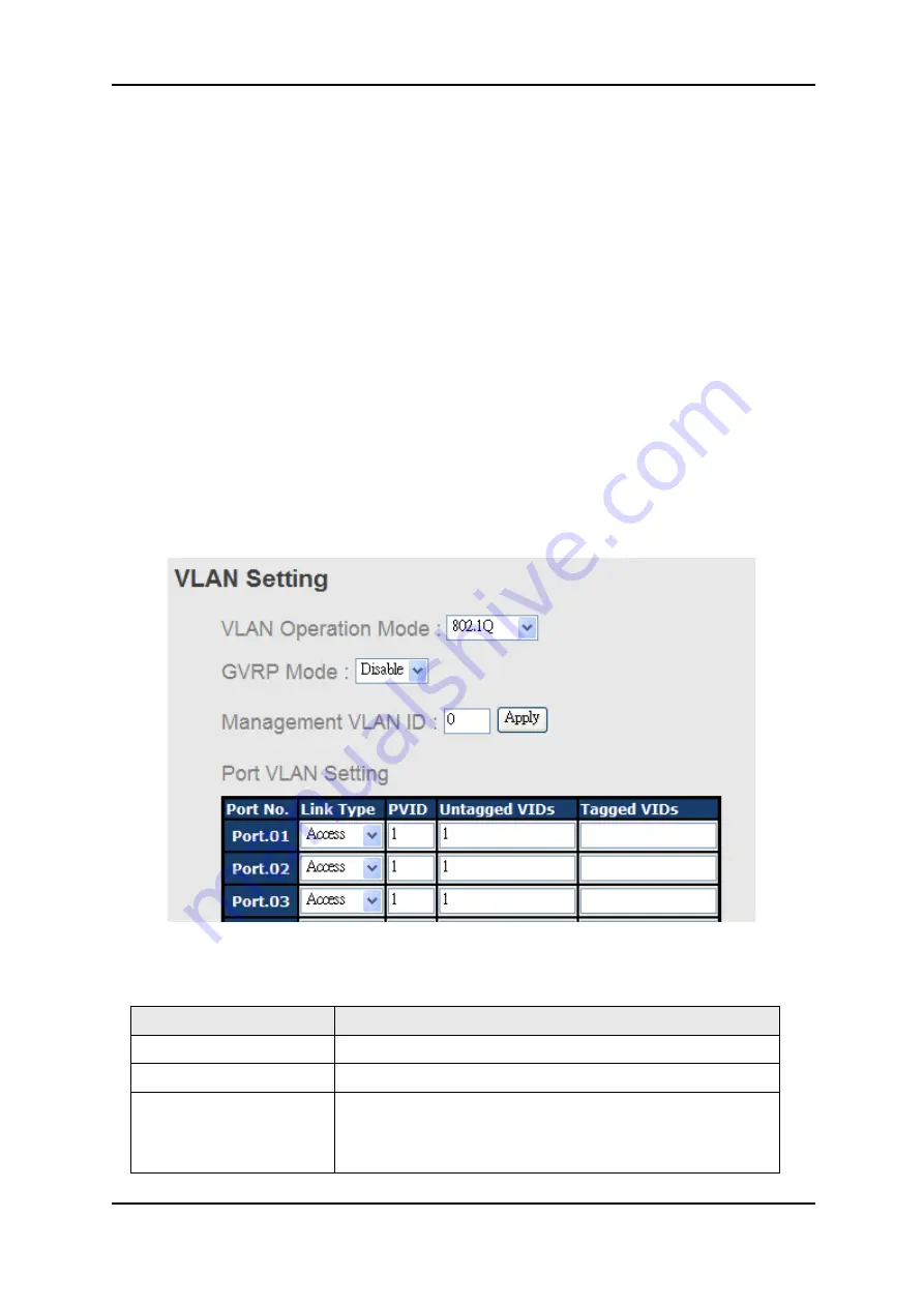 ORiNG IES-3062 Series Скачать руководство пользователя страница 48