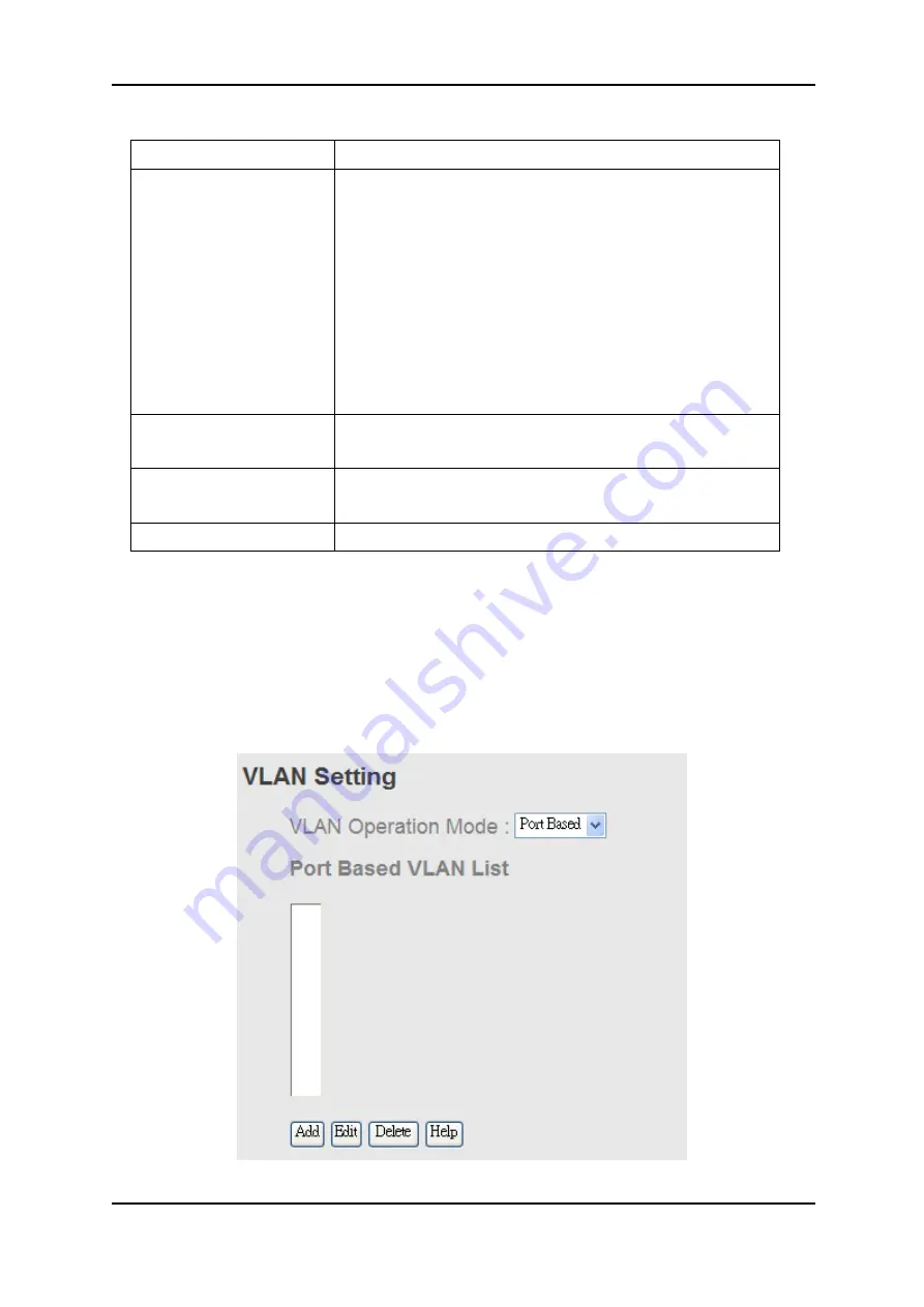 ORiNG IES-3062 Series Скачать руководство пользователя страница 49