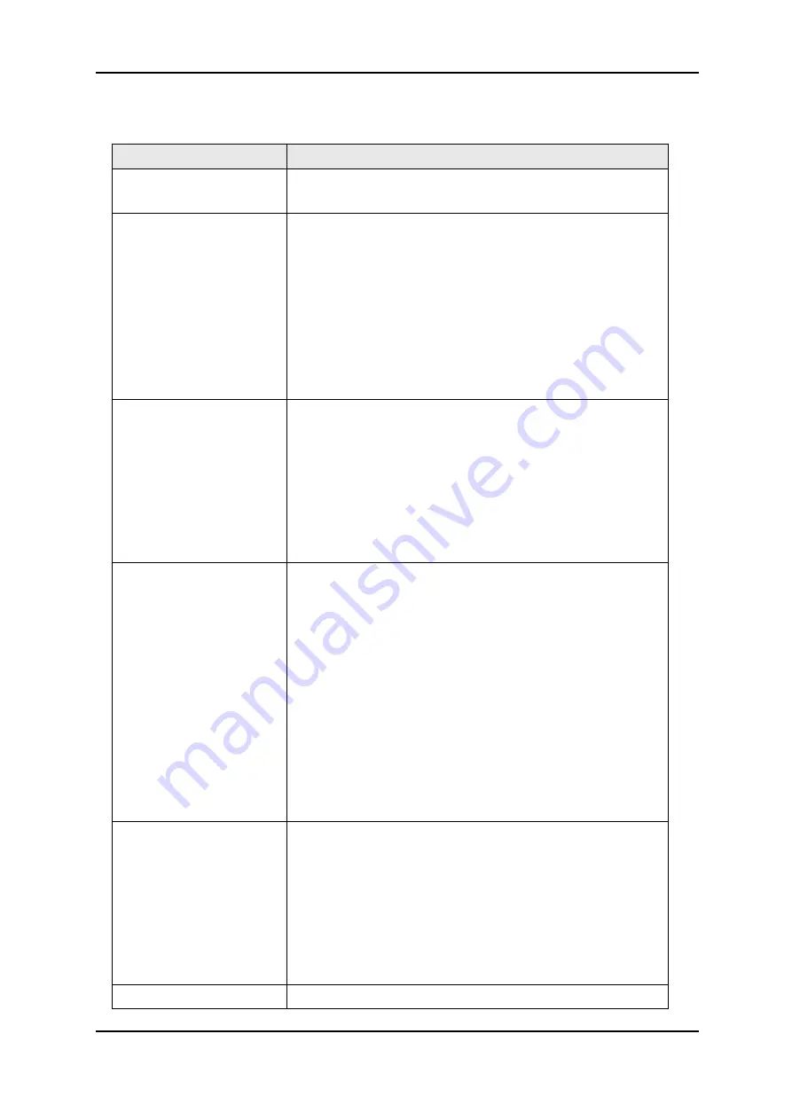 ORiNG IES-3062 Series Скачать руководство пользователя страница 60