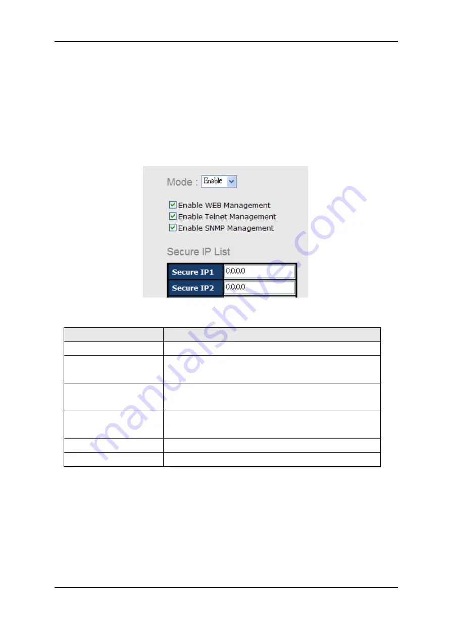 ORiNG IES-3062 Series Скачать руководство пользователя страница 61