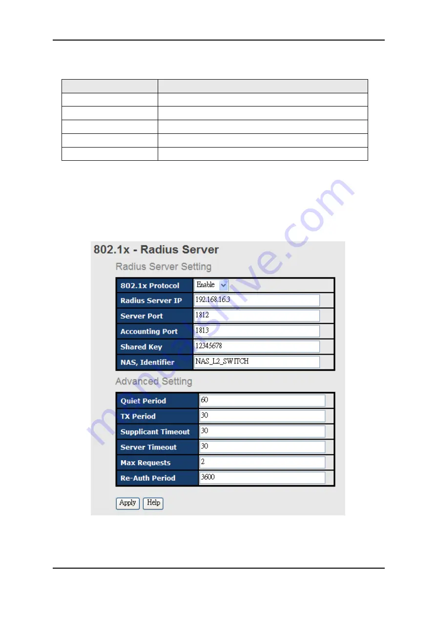 ORiNG IES-3062 Series Скачать руководство пользователя страница 63